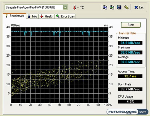 Seagate FreeAgent Pro 1TB External Hard Drive Review