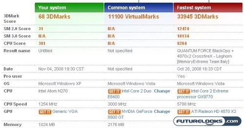 Asus Eee PC 1000HA Netbook Review