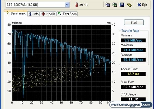 Asus Eee PC 1000HA Netbook Review