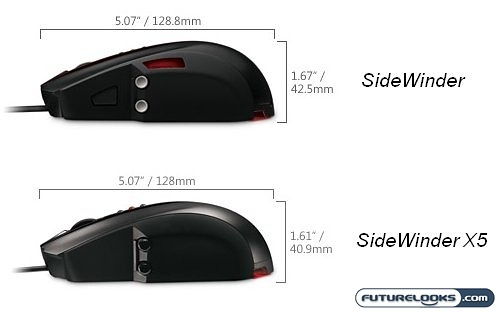 Microsoft SideWinder X5 Mouse Review