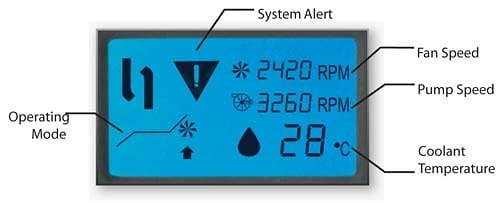 CoolIT Domino A.L.C. CPU Cooler Review