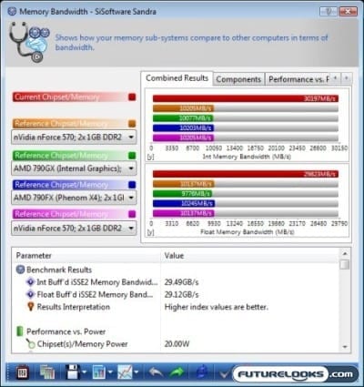 gigabyte_ex58-extreme_durable_3_motherboard_memory_bandwidth_2