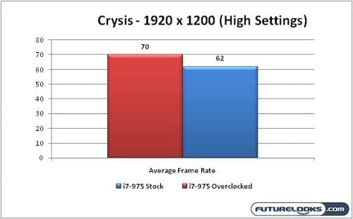 intel_i7-975_extreme_processor_03