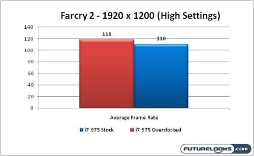 intel_i7-975_extreme_processor_04