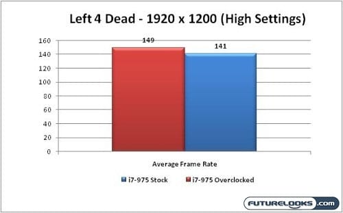 intel_i7-975_extreme_processor_051