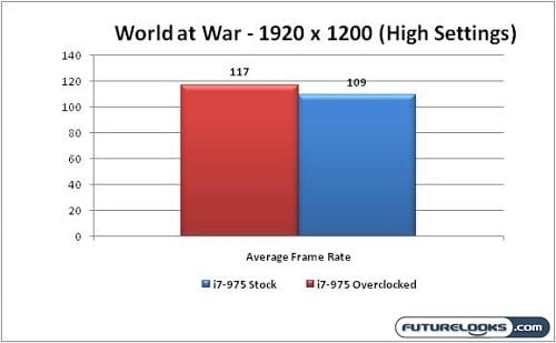 intel_i7-975_extreme_processor_06
