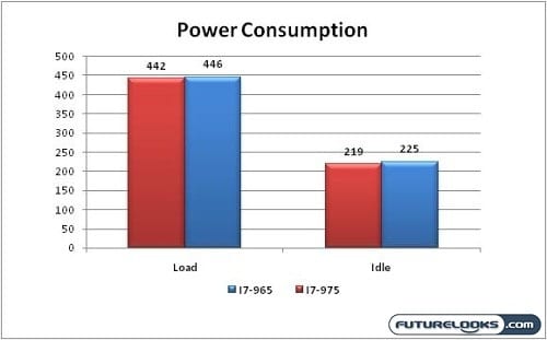 intel_i7-975_extreme_processor_18