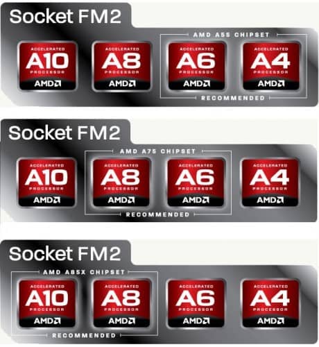 Virgo_Platform_Recommendation