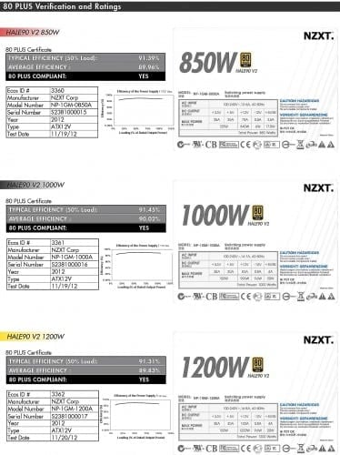 NZXT HALE90 V2 1000 Power Supply Specifications 13
