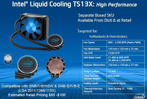 Intel Core i7-4960X Extreme Processor Review 9