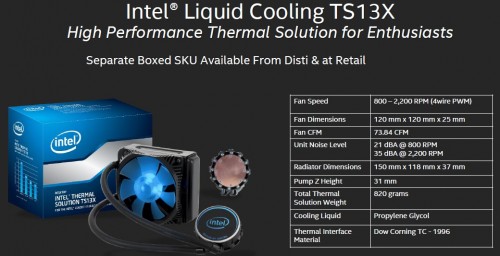 Intel Core i7-5960X Haswell-E Processor Specs 9