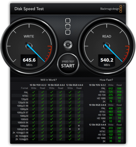 DiskSpeedTest_RAID_0_Adaptec
