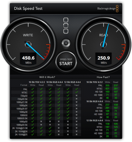 DiskSpeedTest_hyperx_3k_120gb