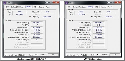 Kingston HyperX Fury 16GB 1866 MHz DDR3 Memory 27