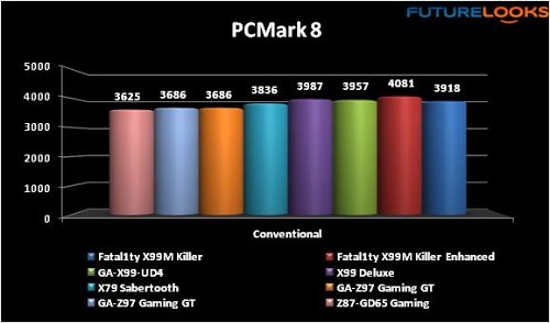 ASRock Fatal1ty X99M Killer Motherboard 23