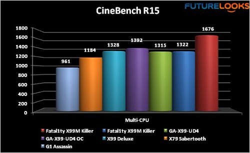 ASRock Fatal1ty X99M Killer Motherboard 27