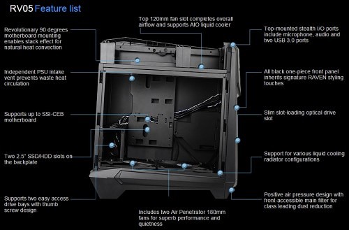 Silverstone Raven RV05 Enclosure 19