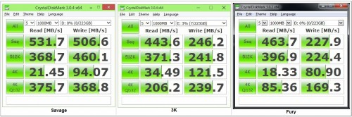 Kingston HyperX Savage 240GB SSD 19