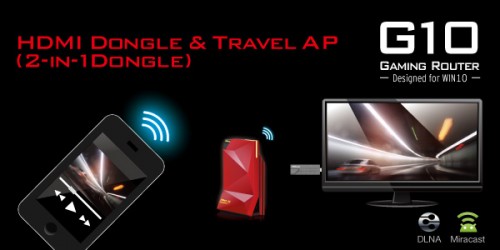HDMI Dongle and Travel AP