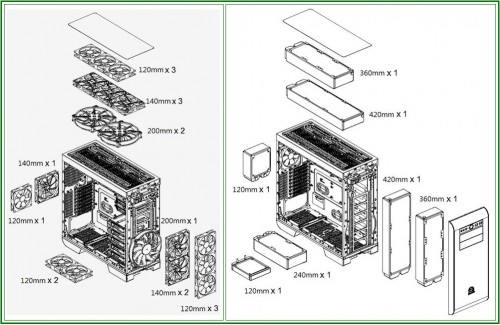 Thermaltake Core V51 Enclosure Specs