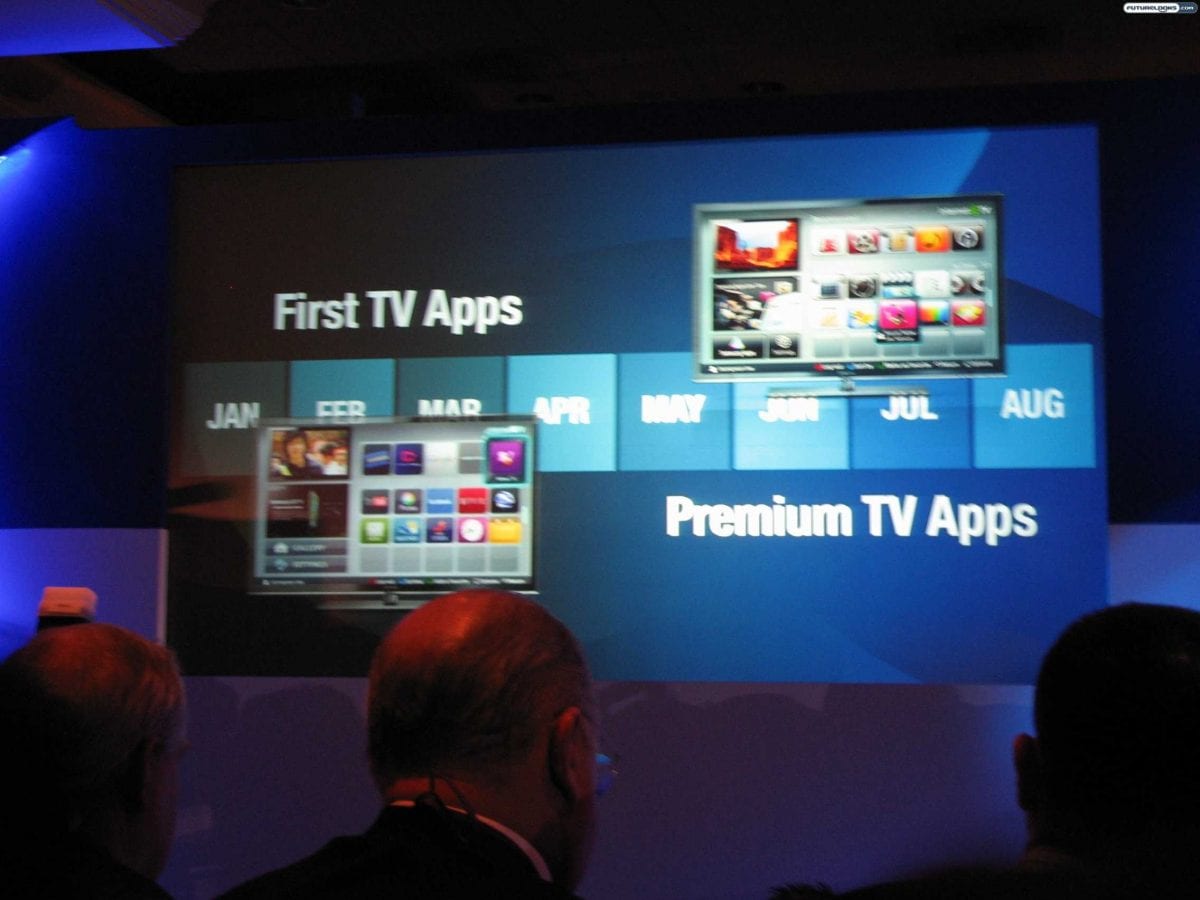 CES 2010 - New and Emerging TV Tech from Samsung, LG, and Sony